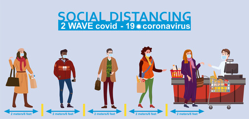 Supermarket social distancing store counter cashier and buyers in medical masks, with cart and basket of food. Quarantine coronavirus 2019-nCoV 2 wave in the store epidemic precautions. Cartoon style