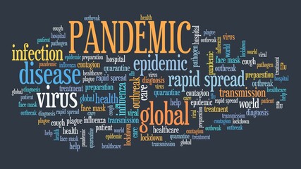 Pandemic word cloud