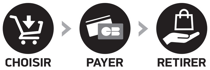 CHOISIR PAYER RETIRER NOIR