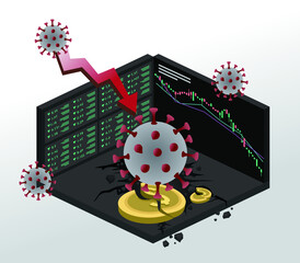 Graphs representing the stock market crash caused by the Coronavirus