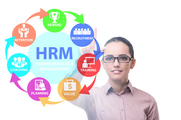 HRM - Human resource management concept with businesswoman