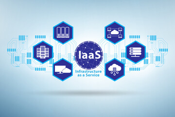 Infrastructure as a service concept in digital world