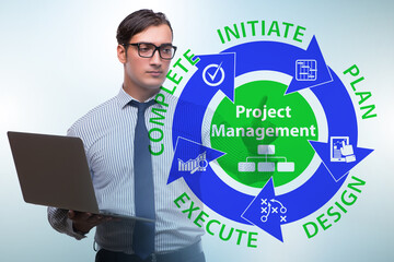 Businessman in project management different phases