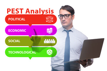 Business people in PEST analysis business concept