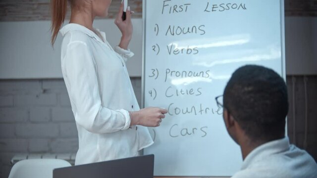Woman teacher giving a man an english lesson - pointing at the board with themes for the first lesson