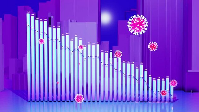 abstract graph of descending columns or bars around which coronaviruses like covid-19 fly. Concept of decline, slowing economic growth amid a pandemic. 3d infographic looping background in 4k.