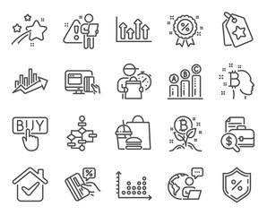 Fototapeta premium Finance icons set. Included icon as Bitcoin project, Accounting report, Online payment signs. Loan percent, Dot plot, Graph chart symbols. Upper arrows, Growth chart, Loyalty tags. Buying. Vector