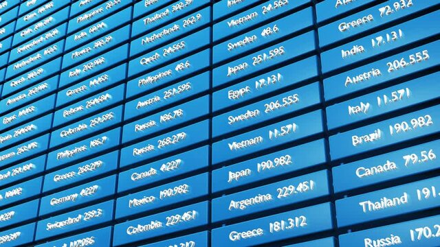 Abstract economical background with information board in studio. Abstract financial ticker display countries and counters, rapidly changing at the beginning and slowing down towards the end.
