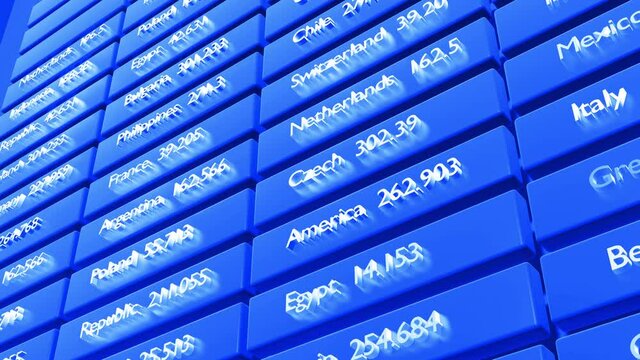 Abstract economical background with information board in studio. Abstract financial ticker display countries and counters, rapidly changing at the beginning and slowing down towards the end.