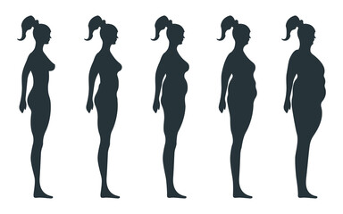 Black view side body silhouette, fat extra weight female anatomy human character, people dummy isolated on white, flat vector illustration. Unhealthy lifestyle.