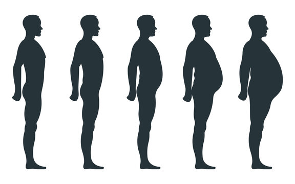 Black view side body silhouette, fat extra weight male anatomy human character, people dummy isolated on white, flat vector illustration. Unhealthy lifestyle.