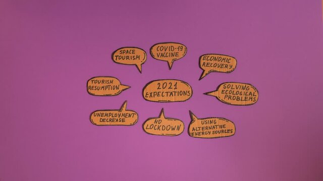2021 social and economical expectations written on cartoon bubbles on the violet background. Stop motion animation. Covid-19 vaccine, economics recovery, alternative energy sources, tourism resumption