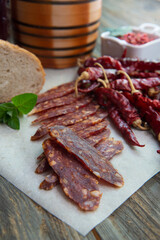 chorizo cured sausage