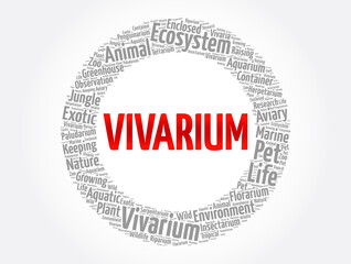 Vivarium word cloud collage, concept background