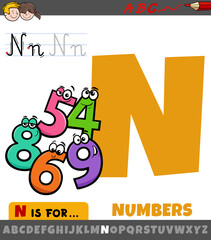 letter N worksheet with cartoon numbers