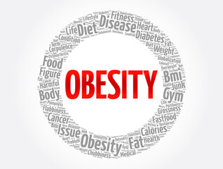 Obesity word cloud collage, health concept background
