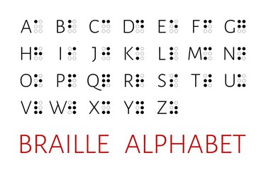 Braille alphabet letters english version vector illustration