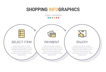Fototapeta premium Concept of shopping process with 3 successive steps. Three colorful graphic elements. Timeline design for brochure, presentation, web site. Infographic design layout.