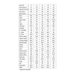 Obraz premium Women standard body measurements for different country, style fashion lady size chart for site, production and online clothes shop. 8, 10, 12, 14, 16, France, Italy, Japan, Aus, bust, waist, hip, head