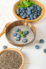 Chia seed pudding made with blueberries