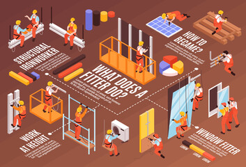 Isometric Fitter Infographic Composition - obrazy, fototapety, plakaty
