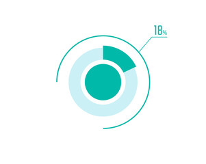 Circle Pie Chart showing 18 Percentage diagram infographic, UI, Web design. 18% Progress bar templates. Vector illustration
