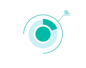 Circle Pie Chart showing 19 Percentage diagram infographic, UI, Web design. 19% Progress bar templates. Vector illustration