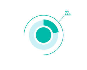Circle Pie Chart showing 22 Percentage diagram infographic, UI, Web design. 22% Progress bar templates. Vector illustration