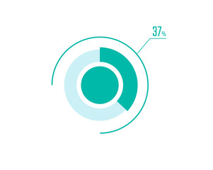 Circle Pie Chart showing 37 Percentage diagram infographic, UI, Web design. 37% Progress bar templates. Vector illustration