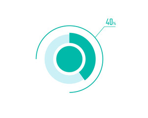 Circle Pie Chart showing 40 Percentage diagram infographic, UI, Web design. 40% Progress bar templates. Vector illustration