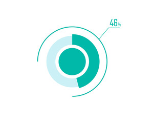 Circle Pie Chart showing 46 Percentage diagram infographic, UI, Web design. 46% Progress bar templates. Vector illustration