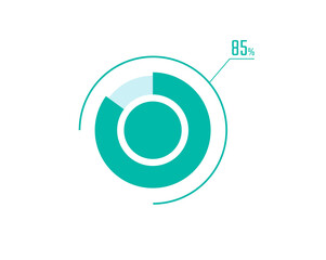 Circle Pie Chart showing 85 Percentage diagram infographic, UI, Web design. 85% Progress bar templates. Vector illustration