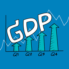 Economic growth continued to recover each quarter . GDP rebound after recession.

