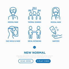 New normal thin line icons set: thermal camera, surgical mask, social distancing, face shield mask, social distancing, sanitizer. Coronavirus prevention measures. Vector illustration.