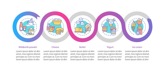 Fototapeta na wymiar Milk products vector infographic template. Cheese production. Dairy industry presentation design elements. Data visualization with 5 steps. Process timeline chart. Workflow layout with linear icons