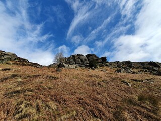 Peak District ,England