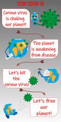 Poster on the theme of coronavirus. Fighting the planet against infection.