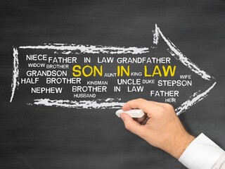 son-in-law