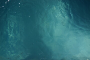 水面　表面　波紋　テクスチャー  背景　抽象　水　しぶき