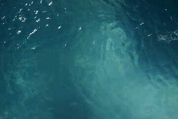 水面　表面　波紋　テクスチャー  背景　抽象　水　しぶき