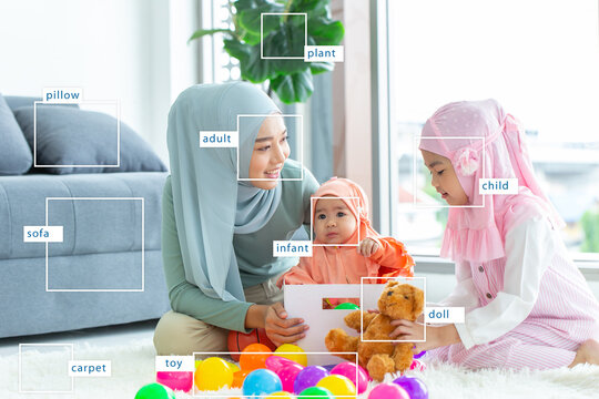 Simulated picture of objects identification for machine learning processing by Artificial intelligence(AI) Image recognition.