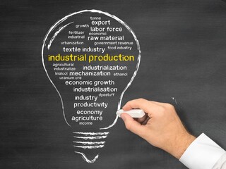 industrial production