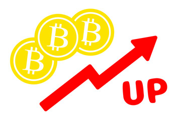 ビットコイン　上昇のイメージ