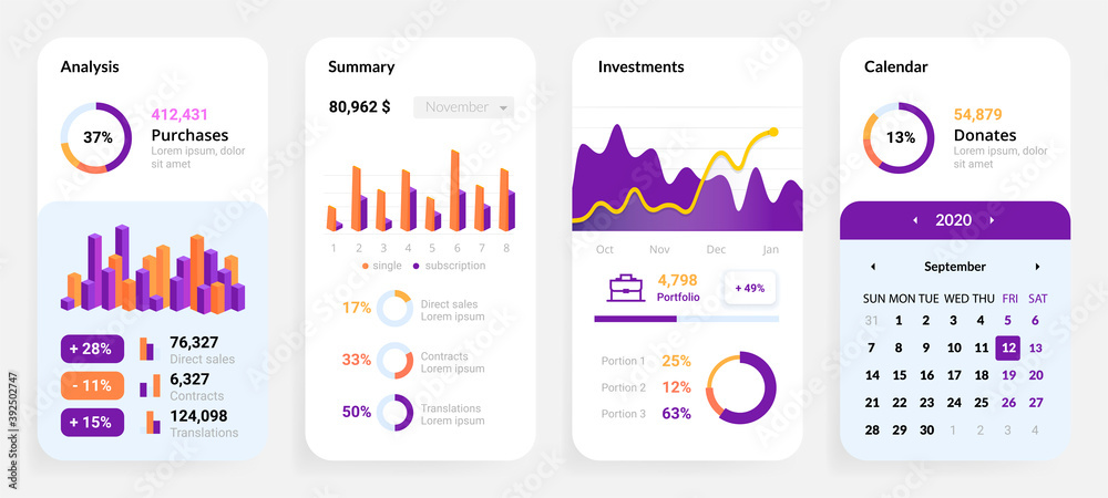 Aufkleber Phone app UI. Mobile dashboard set. Analytic smartphone application with investment and stock statistics or financial and economic forecasts. Calendar, round diagrams and schemas, vector web interface