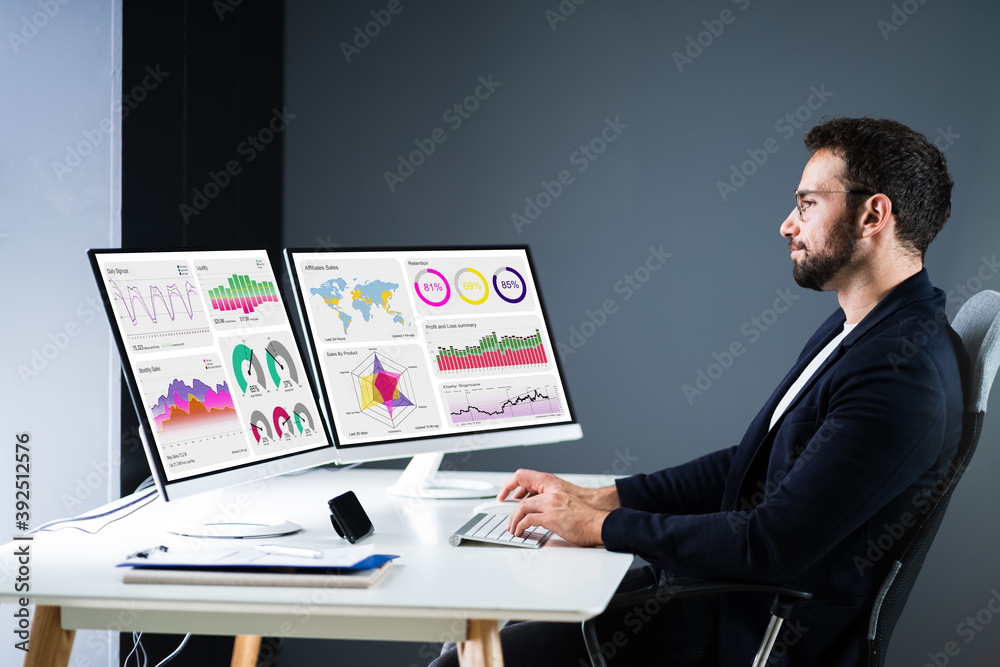 Aufkleber KPI Business Analytics Data Dashboard. Analyst