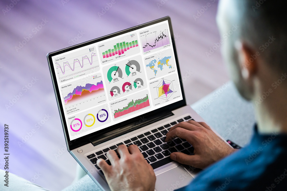 Aufkleber analytics dashboard and information technology