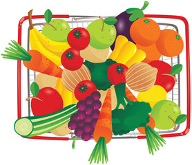 Overhead view basket of groceries