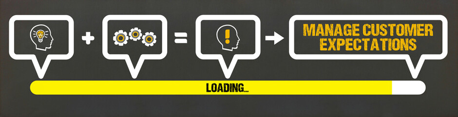 Manage Customer Expectations 
