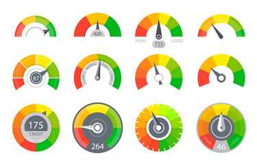 Credit score speedometer. Business score poor and good rating vecto illustration