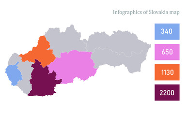 Infographics of Slovakia map, individual states vector